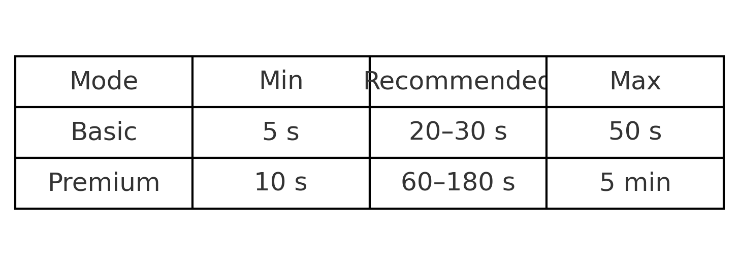 1755701893632-voice_cloning_mode_table.png